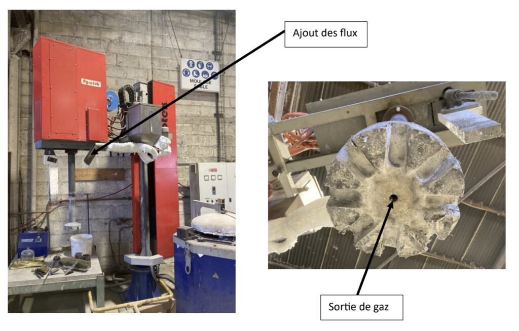 Comment éviter les défauts de coulée grâce au dégazage de l’aluminium liquide ?